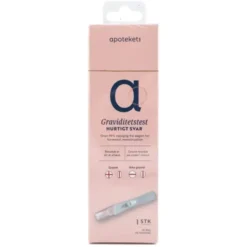 Apotekets graviditetstest