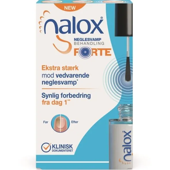 Nalox forte