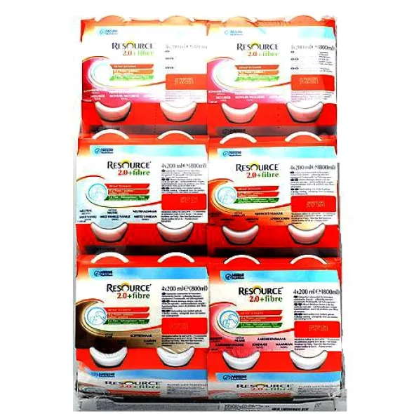 Resource 2.0 fiber mix