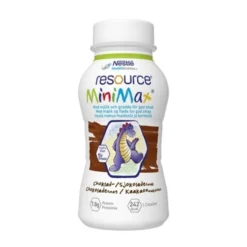 Resource minimax chokolade